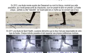 Étude sur le drop chaussure running : une foulée naturelle n'est pas toujours idéale. Le drop n'est pas responsable de votre type de foulée.