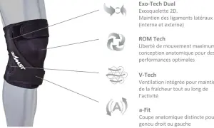 Genouillère Zamst RK 1 noire, avec technologie Exo-Tech Dual pour le maintien des ligaments et ROM Tech pour la liberté de mouvement.
