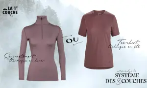 Sous-vêtement thermique ou tee-shirt technique : la première couche essentielle du système des 3 couches.